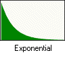 Icono de distribución exponencial